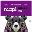 수학시너지