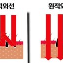 제이윤필라테스