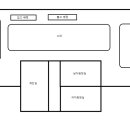 경산희망센터 | 쿠팡 경산1센터 오후조 단기직 후기 / 입고, 진열, 냉동, 계약직 모집, 4대보험 소급공제, 단기직 특근수당