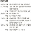 용(龍)된 용산…재개발 땅값 3.3㎡당 1억2000만원 이미지