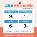 김해시청 이미지