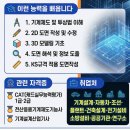 울산남구컴퓨터학원 캐드 배우고 취업까지 가능할까