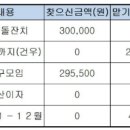 10-12월 이미지