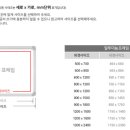 부산광역시중구보건소 이미지