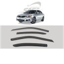 이노베이션 이미지