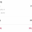 정자생아구찜 네이버블로그