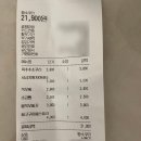 빵소쿠리 | 빵소쿠리 부산 연산동 신상 빵집 방문 후기