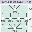 가담커뮤니케이션