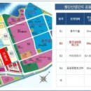 충주코아루퍼스트아파트 이미지