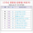 Re: Re: 카페 창립 17주년 기념 대잔치 -참석자명단-(띠방 7팀분류) 이미지