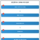 삼정행정사사무소 이미지