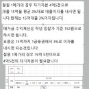 회복 태양광발전소 이미지