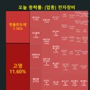 제이케이이노텍