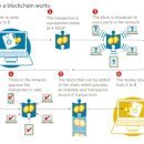 장부기사 이미지