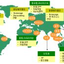 미개척지2