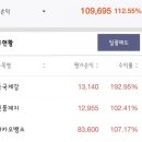 (주)신풍 네이버블로그