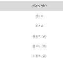 [쇼트트랙/스피드]2026년 빙상 국가대표 전담팀(2차) 및 지도자(3차) 채용 면접전형 합격자 공지(2026.08.04) 이미지