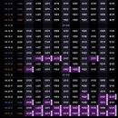 미지빌딩 | 240412 대학로 연극추천 관객참여형연극 카지노 후기 Feat.남지현, 허동진배우님 퇴근길