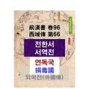 중부-현장-중부-220 | 前漢書 西域傳 서역(西域) - 연독국(捐毒國) &amp; 신독국(身毒國),천축국(天竺國)