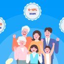 달구약국 이미지