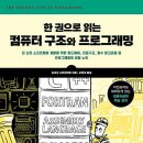 권구조