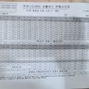 광양레포츠