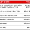 해디자인 네이버블로그