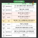 중/현재 1명 남았습니다!] &#39;6월 10일 개강&#39; 남매작가 웹소설 강의 &lt;심화반 1기&gt; 수강생 모집 / 선착순...