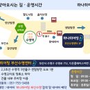 씨유 수영디온플레이스점 | 시그니아 퓨어 C&amp;G 7IX 선택한 고객의 실제 착용 후기
