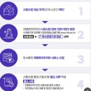 장동석내과의원 이미지