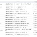 수원의료기종합상사 티스토리