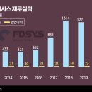 에스에이치글로벌 이미지