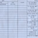 순천현대의원 이미지