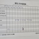 사랑아이여성의원 이미지