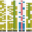 브라운스톤도서관 이미지