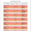 SHOWCASE 2019 : Playing the Future-2019. 11. 1 - 10, 10am - 6pm 성북예술창작터 이미지