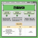 SW케어시스템