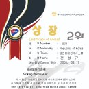 용인대 국가대표 태권도스쿨 이미지