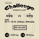 온그라운드짐 이미지