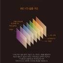 마이카존 이미지
