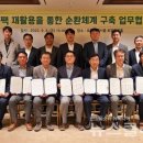 서울우유협동조합 이미지