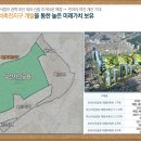 파크팰리스 아파트 네이버블로그