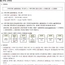 내동LH2단지 이미지
