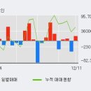 (주)이엠알 이미지