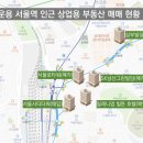 삼부빌딩 이미지