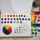 아뜰리에 포롱 이미지