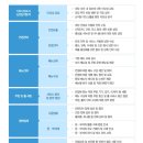 한솔 이미지