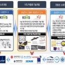 주식회사 한국소재과학 네이버블로그