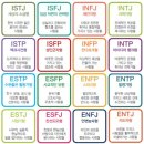 내가 느낀 mbti 별 특징 (16종류 다) 이미지