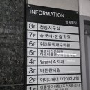 탑클래스 치과의원 이미지